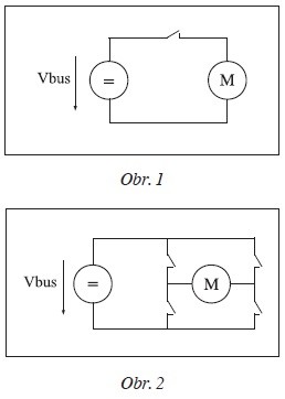 Obr. 1 a Obr. 2